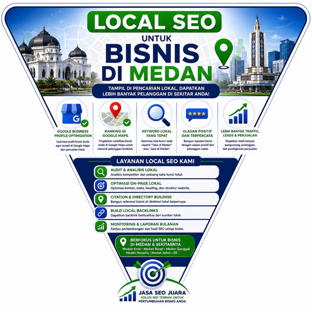 Local SEO untuk Bisnis di Medan