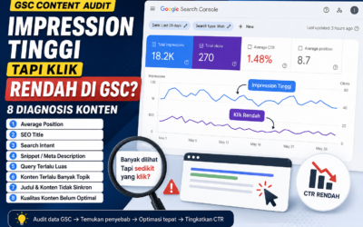 Impression Tinggi tapi Klik Rendah di Google Search Console 8 Diagnosis Konten