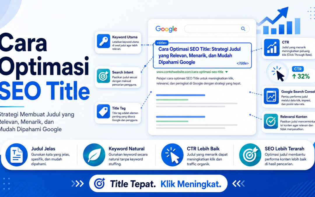 Cara Optimasi SEO Title untuk Ranking Google Panduan Lengkap
